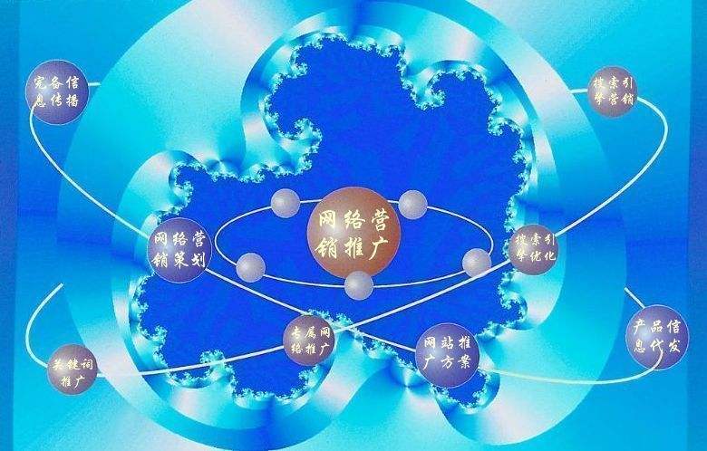 杨林街道新媒体运营企业需要掌握的网络推广技巧有哪些